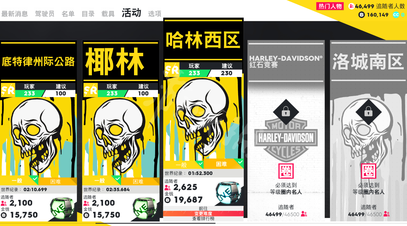 飆酷車神 2 ( The Crew 2 ) 快速賺錢方法圖文教學：刷任務哈林西區.jpg