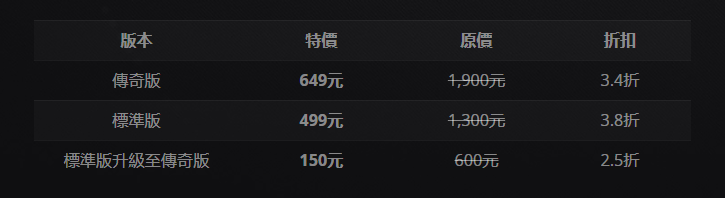 【台港澳限定】鬥陣特攻 Overwatch 獨步全球雙11 數位 PC 版限時特價 116 起秒殺開賣！.png