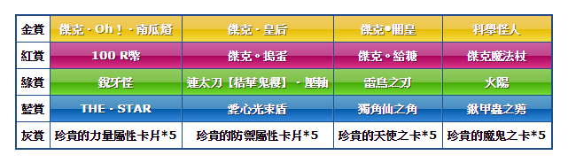 萬聖節限定轉蛋機 【Trick or Treat!】.png