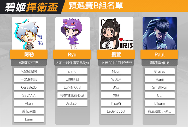 碧姬捍衛盃-B組.jpg