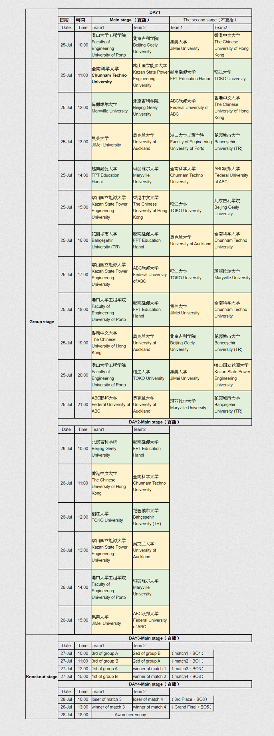 LOL英雄聯盟：2019 LICC 全球高校冠軍盃 – 最強大學集結賽事日程_GAMCKA.png