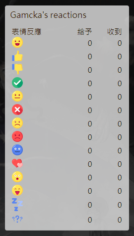Gamcka_Reactions_03.png