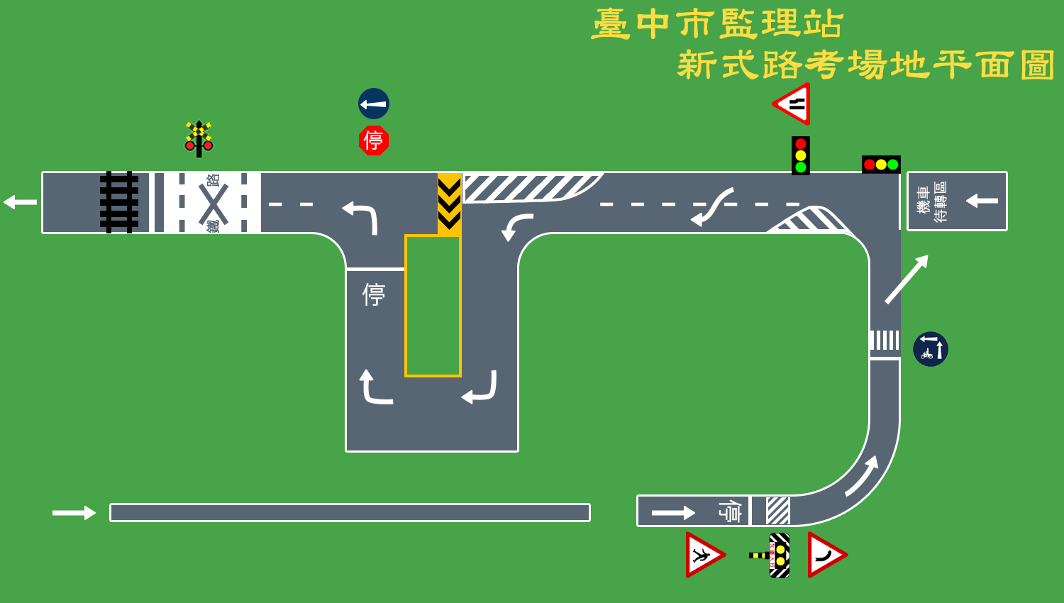 臺中市監理站機車路考項目_Gamcka.jpg