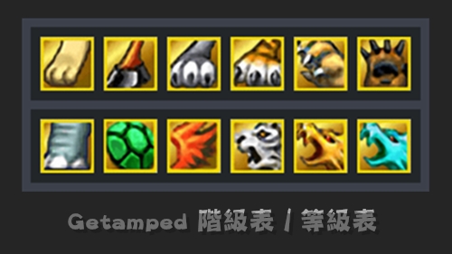 Getamped 百變恰吉 階級表  等級表.jpg