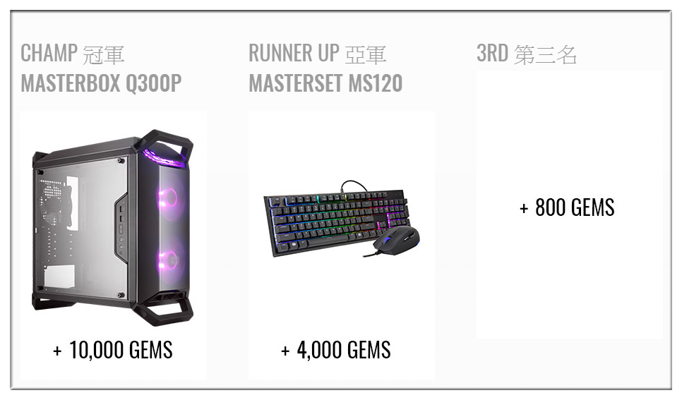 酷瑪 Cooler Master Cup Duo 2018_獎品.png