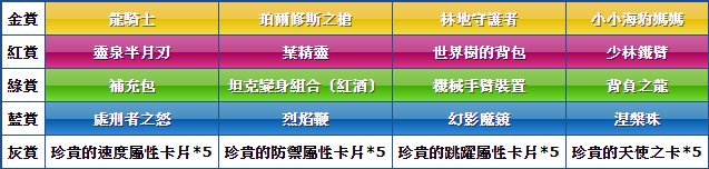 1606536038687.png