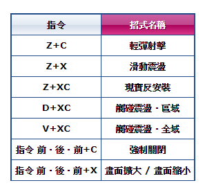 RV 平板電腦_裝備技能.png