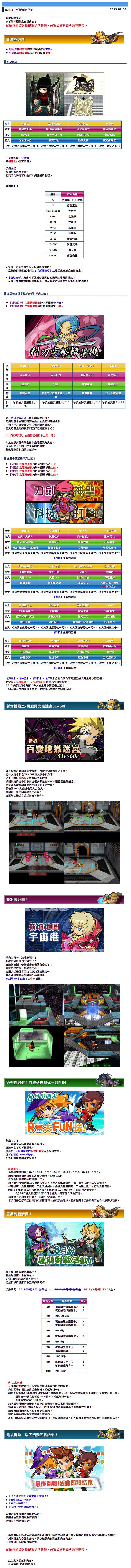 screencapture-getamped-cyberstep-tw-info-topic-news-13772-2019-08-31-14_35_41 (1).jpg