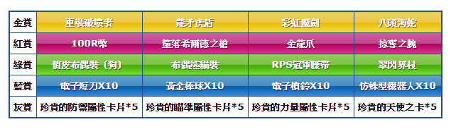 破壞機械轉蛋機.png