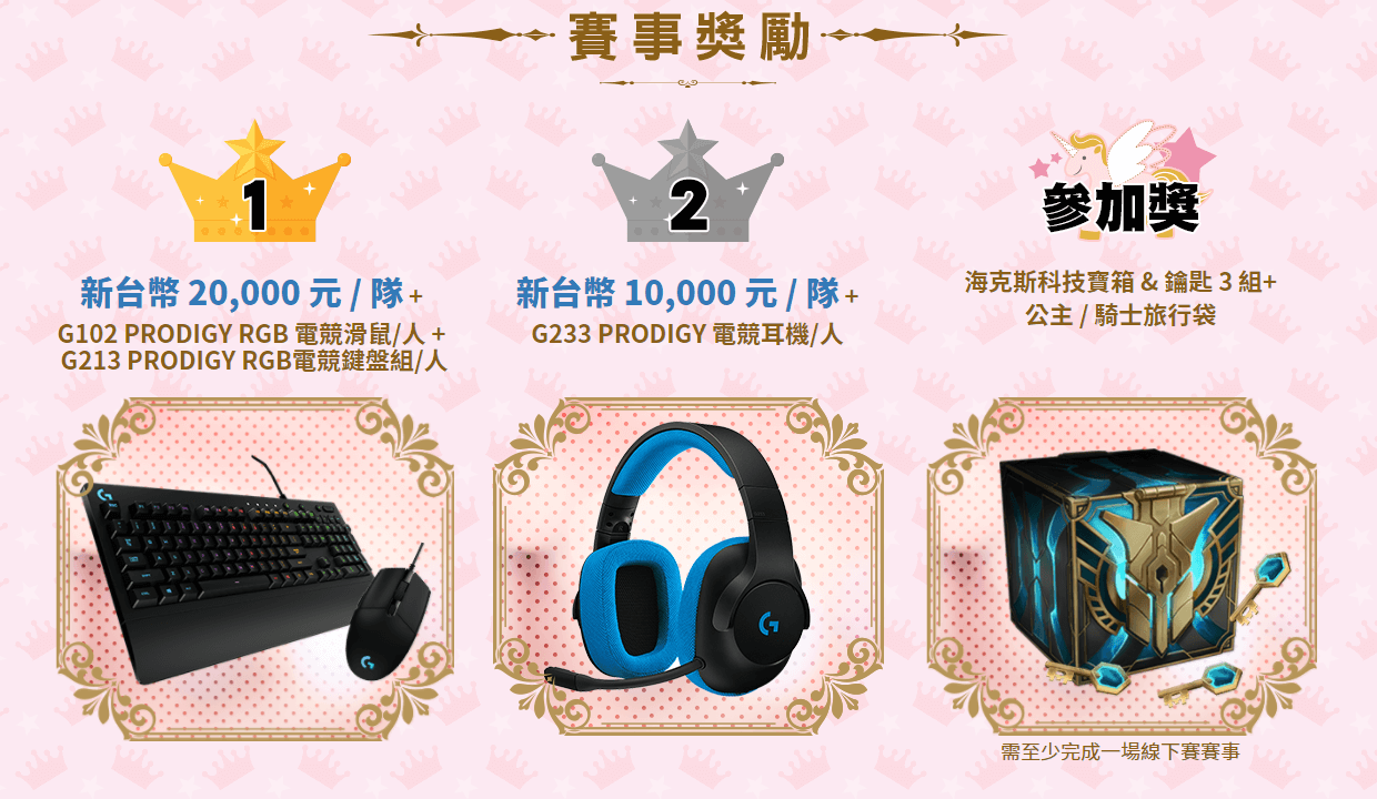 校園公主保衛戰_賽事獎勵.png